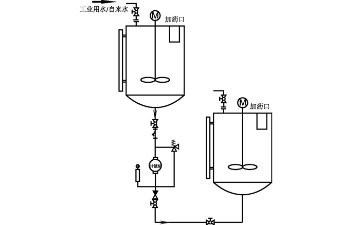 凝聚剂(助凝剂)加药装置(图3)