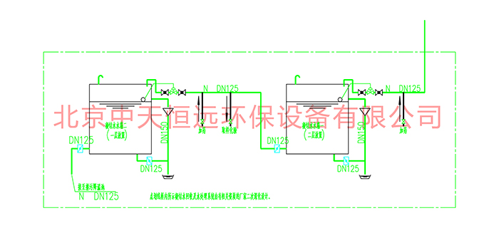大兴区康庄采购两箱三泵凝水加药系统项目(图2)